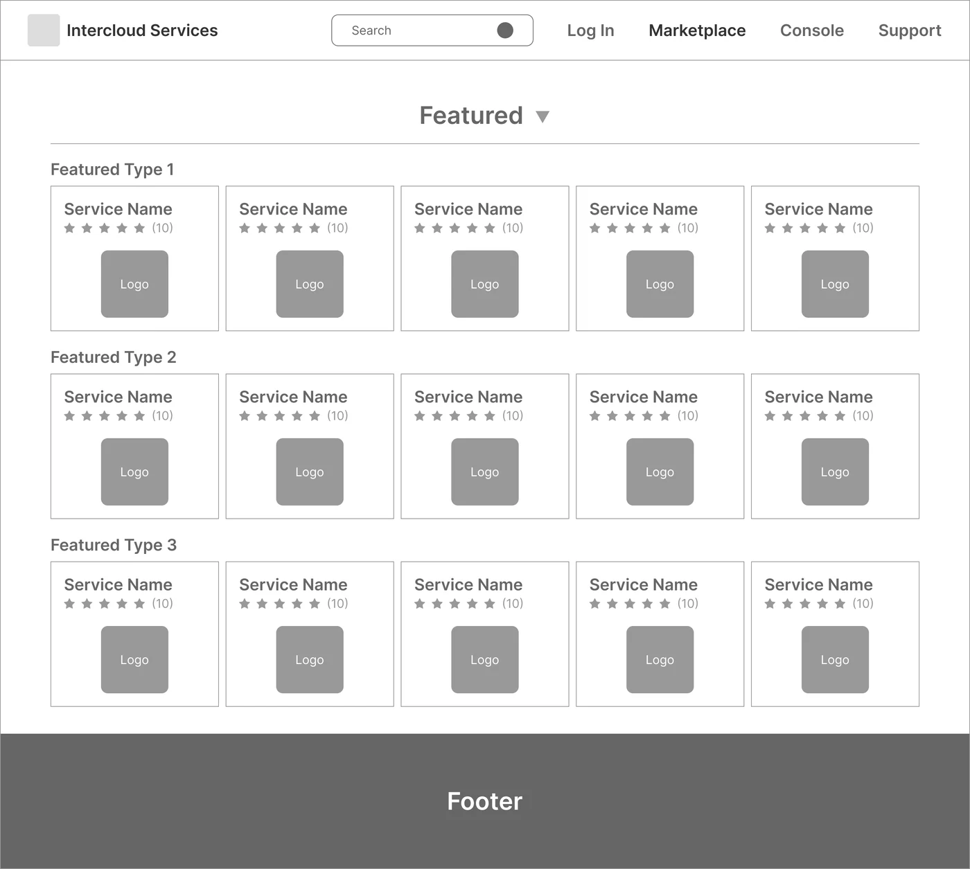 Wireframe: Featured services