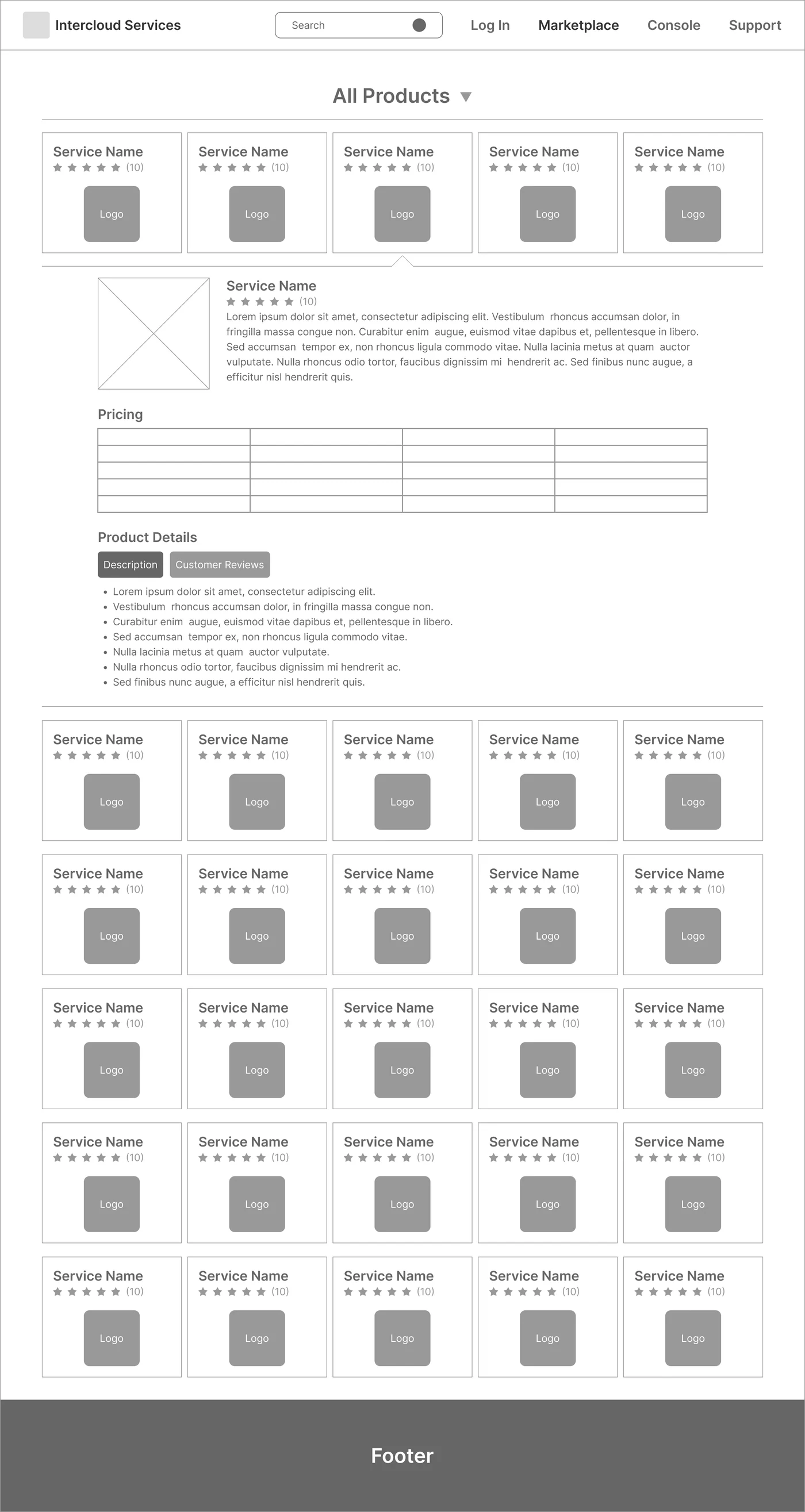 Wireframe: Product detail