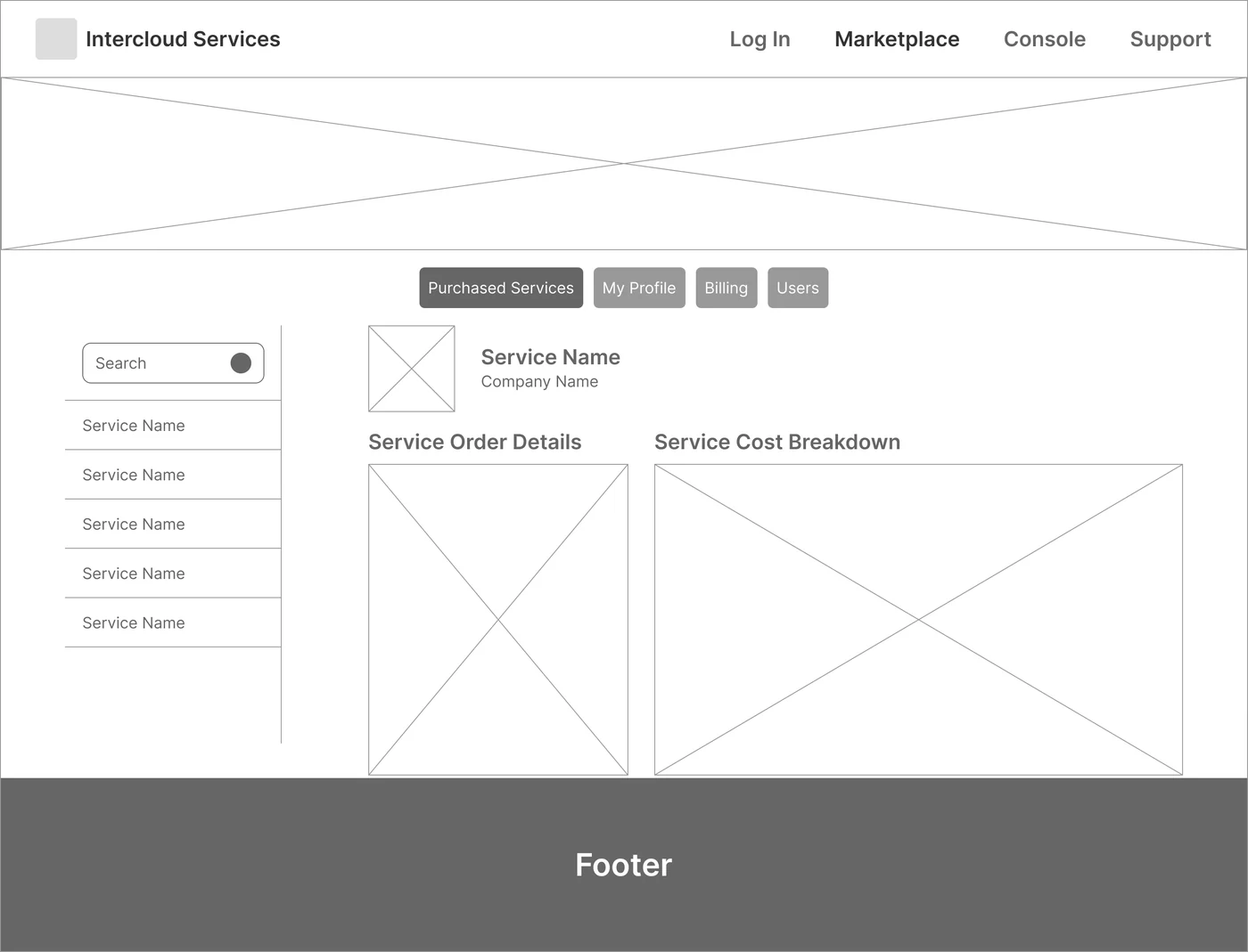 Wireframe: Service order details