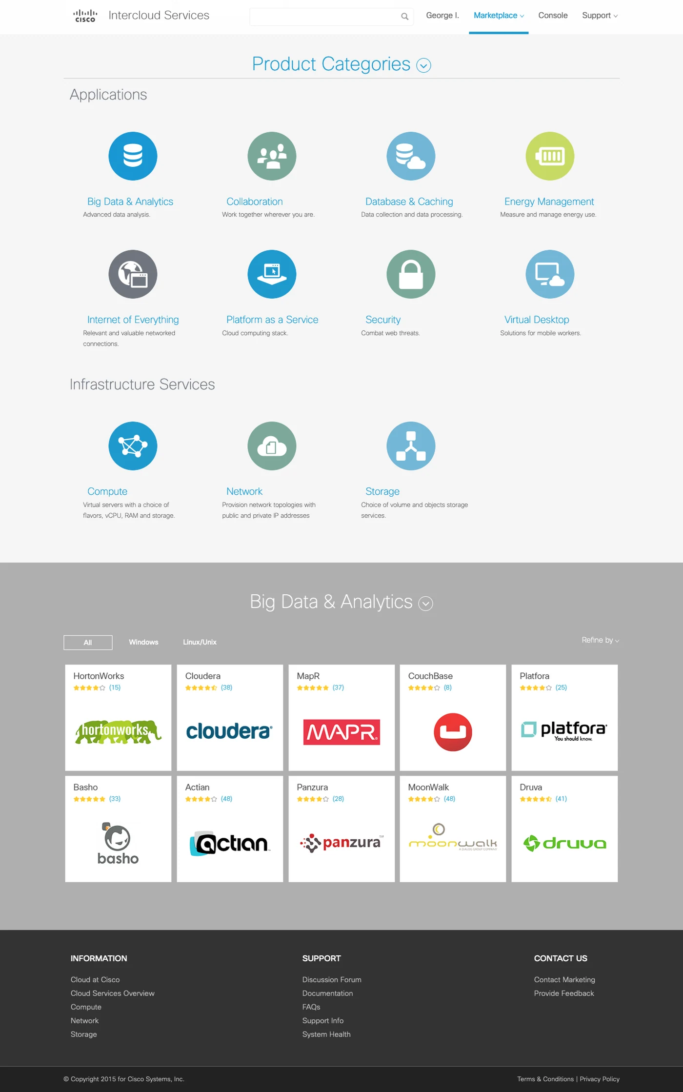 Final design: Product categories
