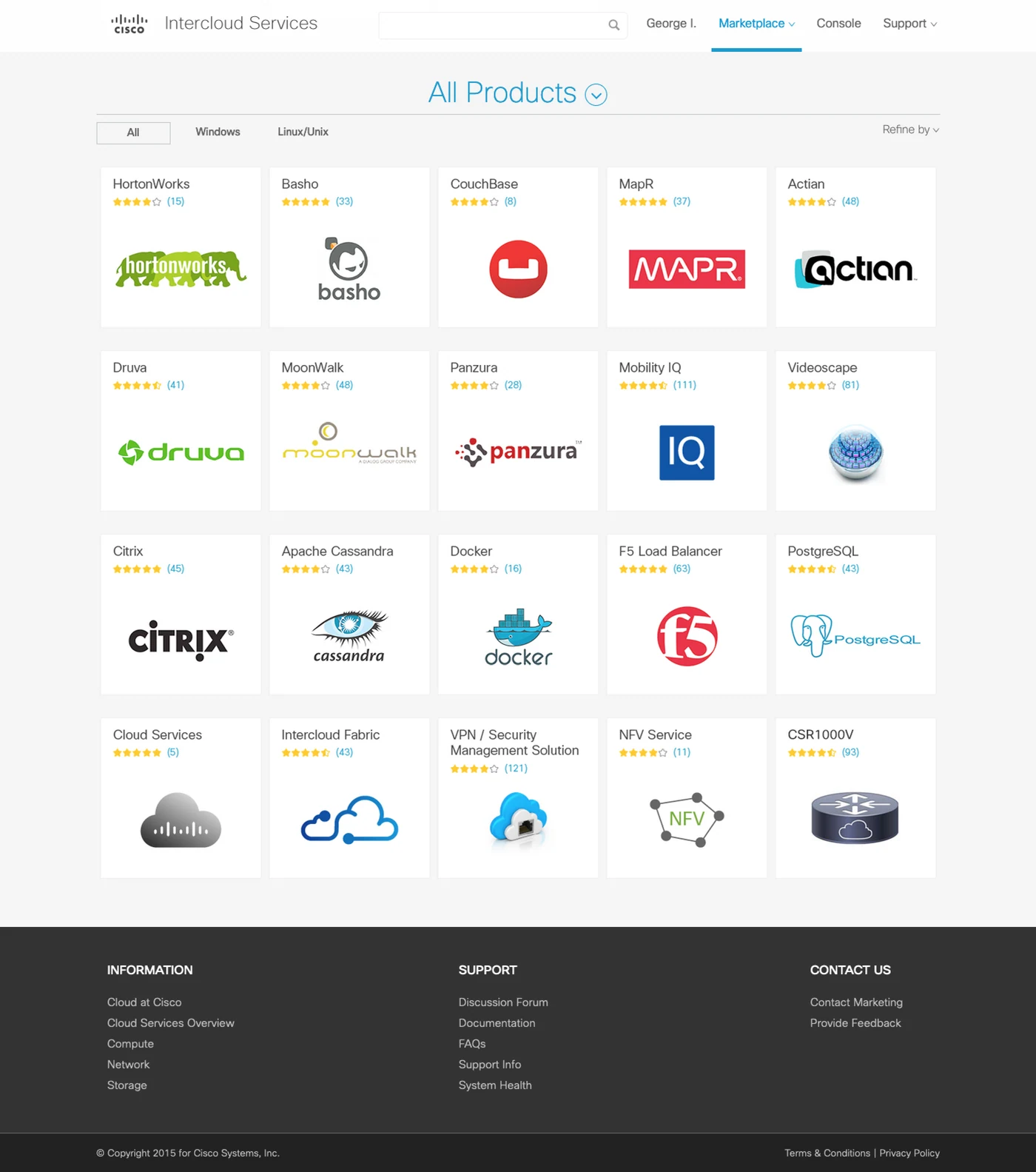 Final design: All products