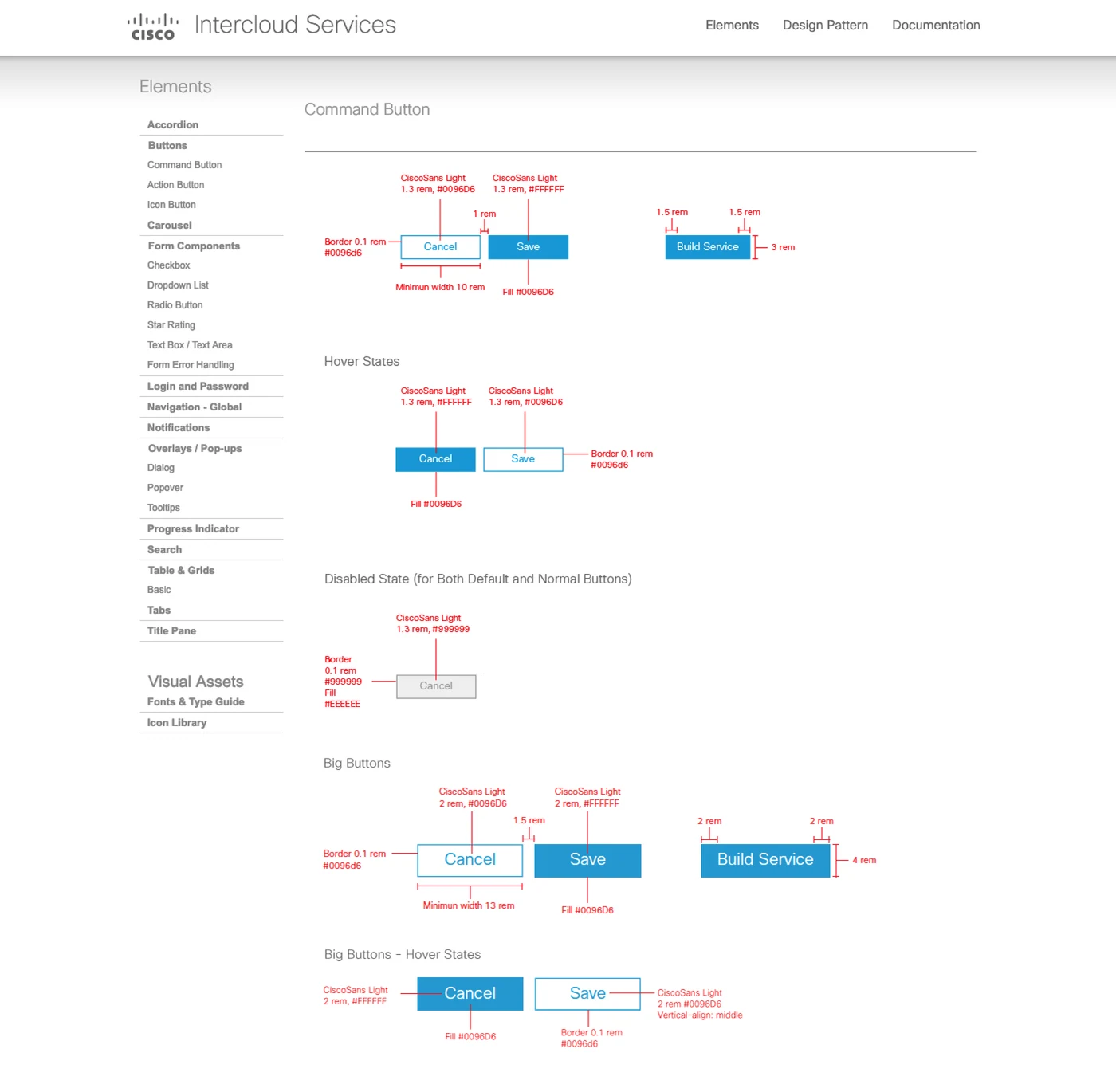 Design specification page: Command buttons