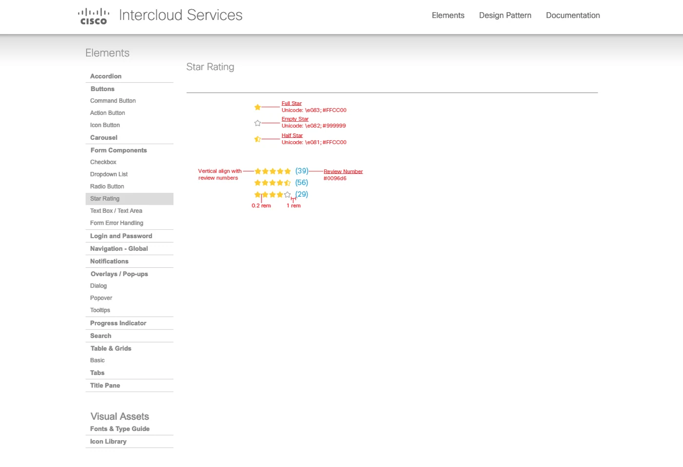 Design specification page: Star rating