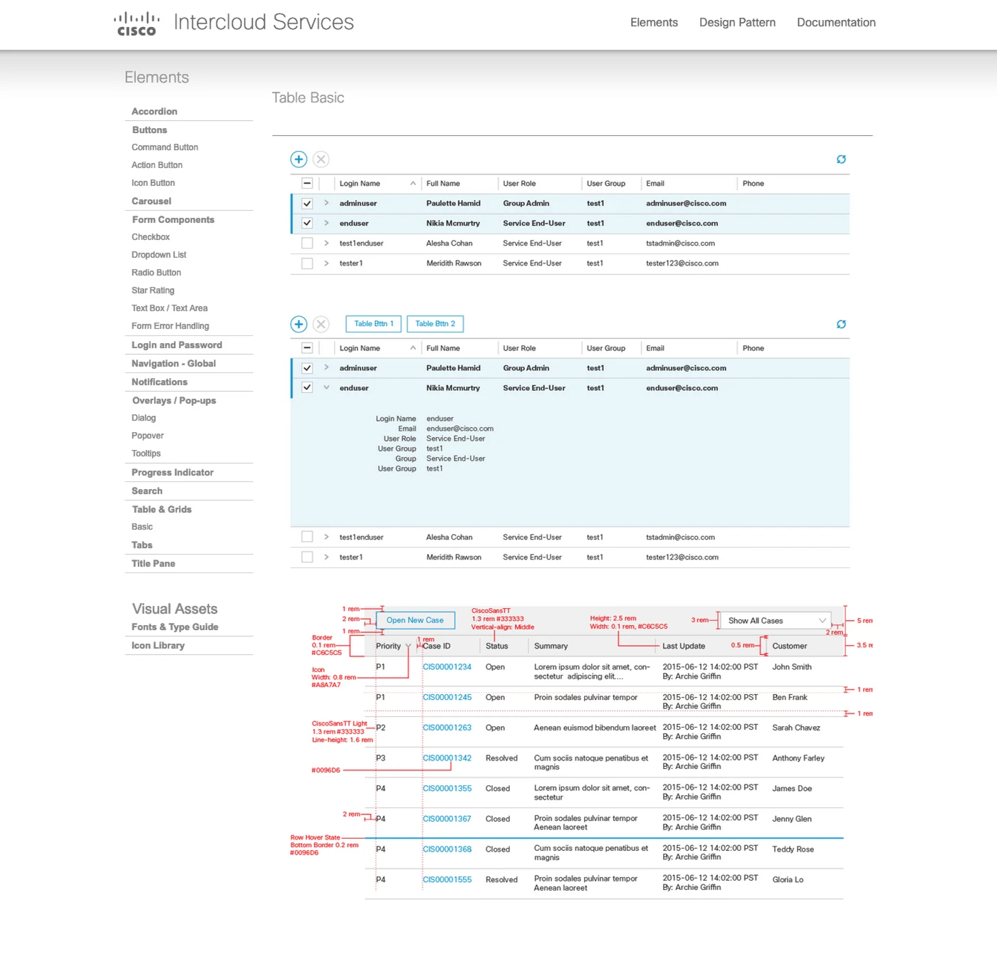 Design specification page: Tables