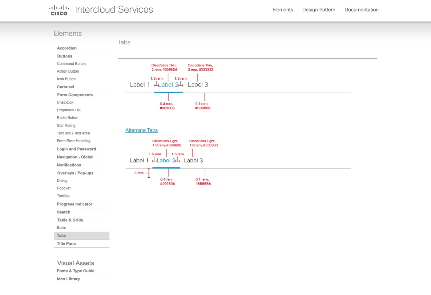 Design specification page: Tabs