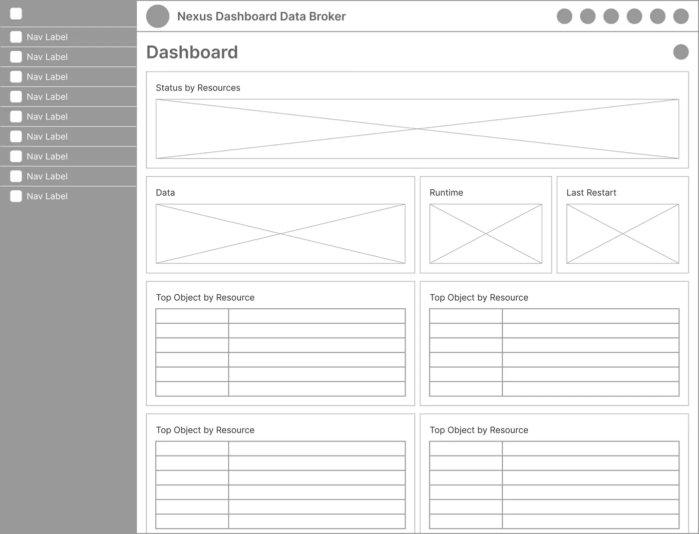 Wireframe: Dashboard