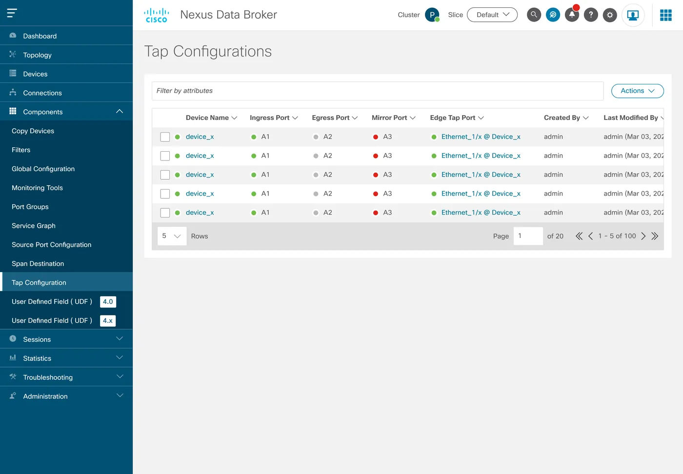 Final design: Tap configurations