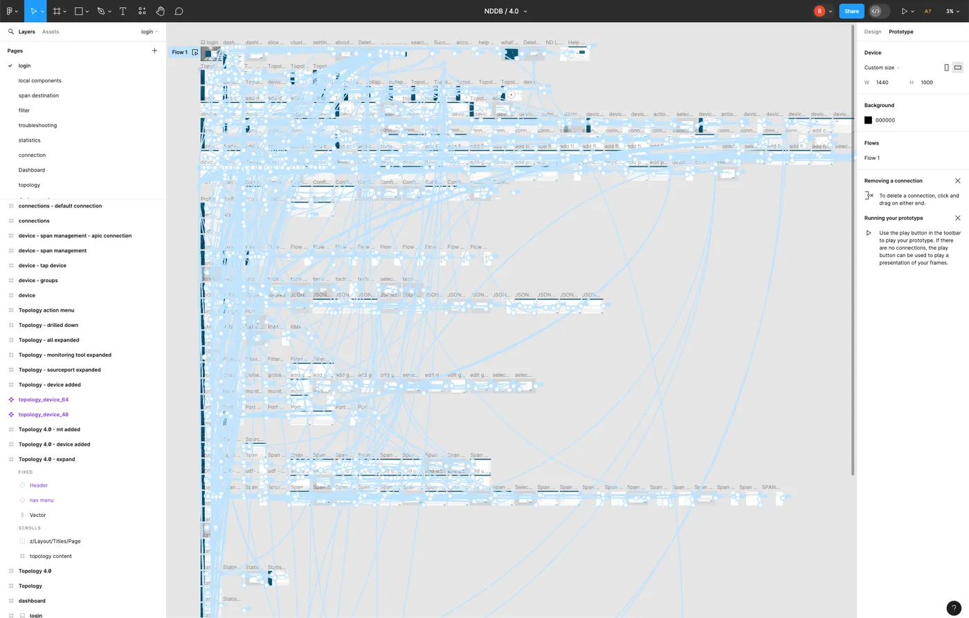 Final Figma file with the full set of Data Broker screens