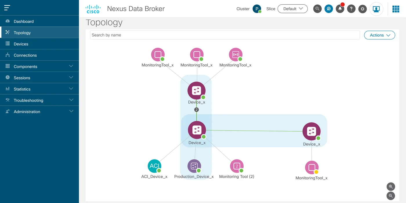 Redesigned topology view