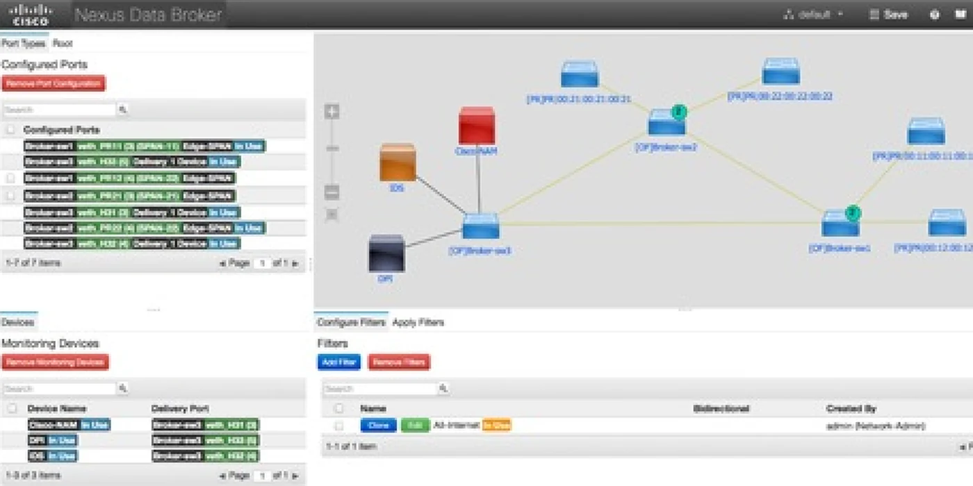 Previous version of the topology view