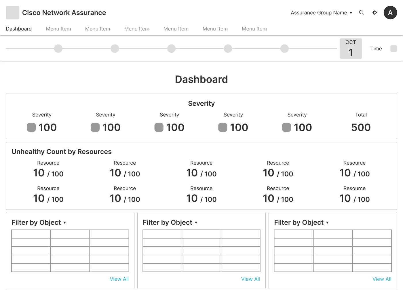 Wireframe of the dashboard