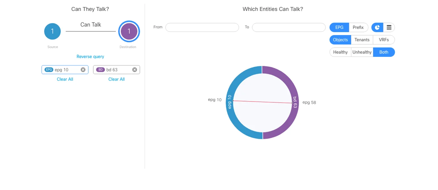 Explorer: Can They Talk with Which Entities Can Talk