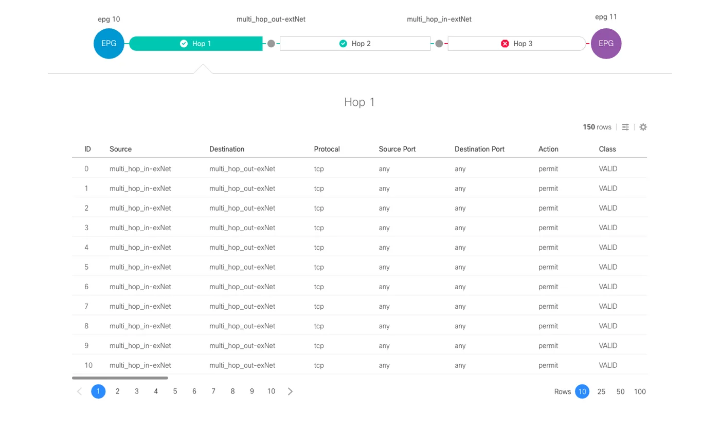 Explorer: a path from epg 10 to epg 11 across three hops