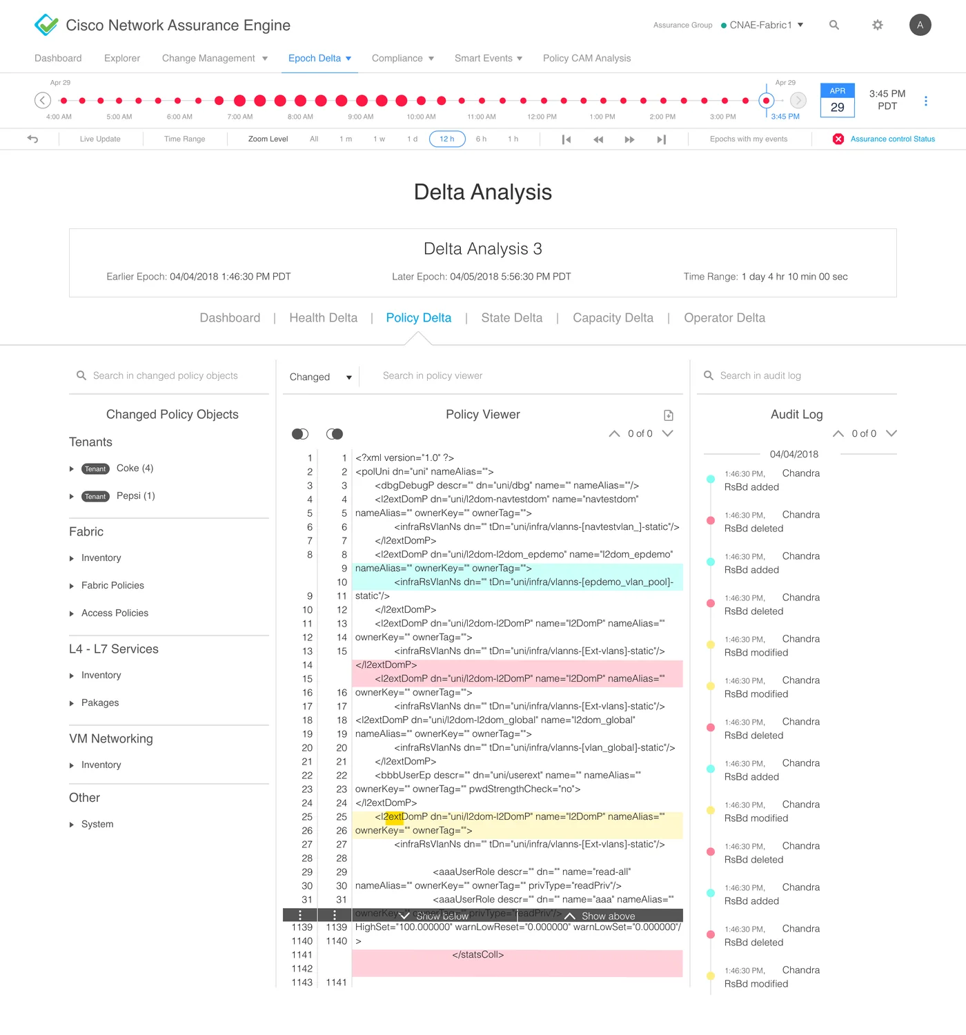 Final design: Delta Analysis: policy delta