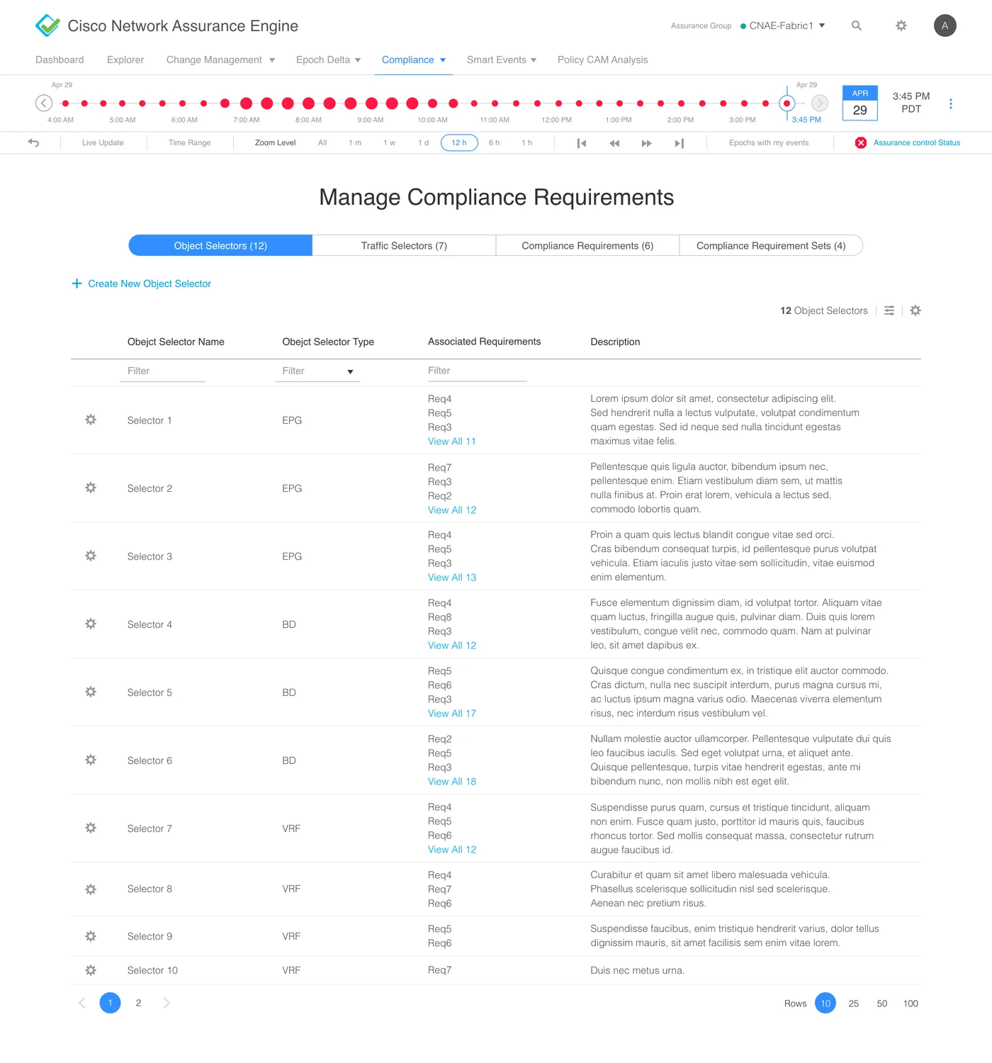 Final design: Manage Compliance Requirements