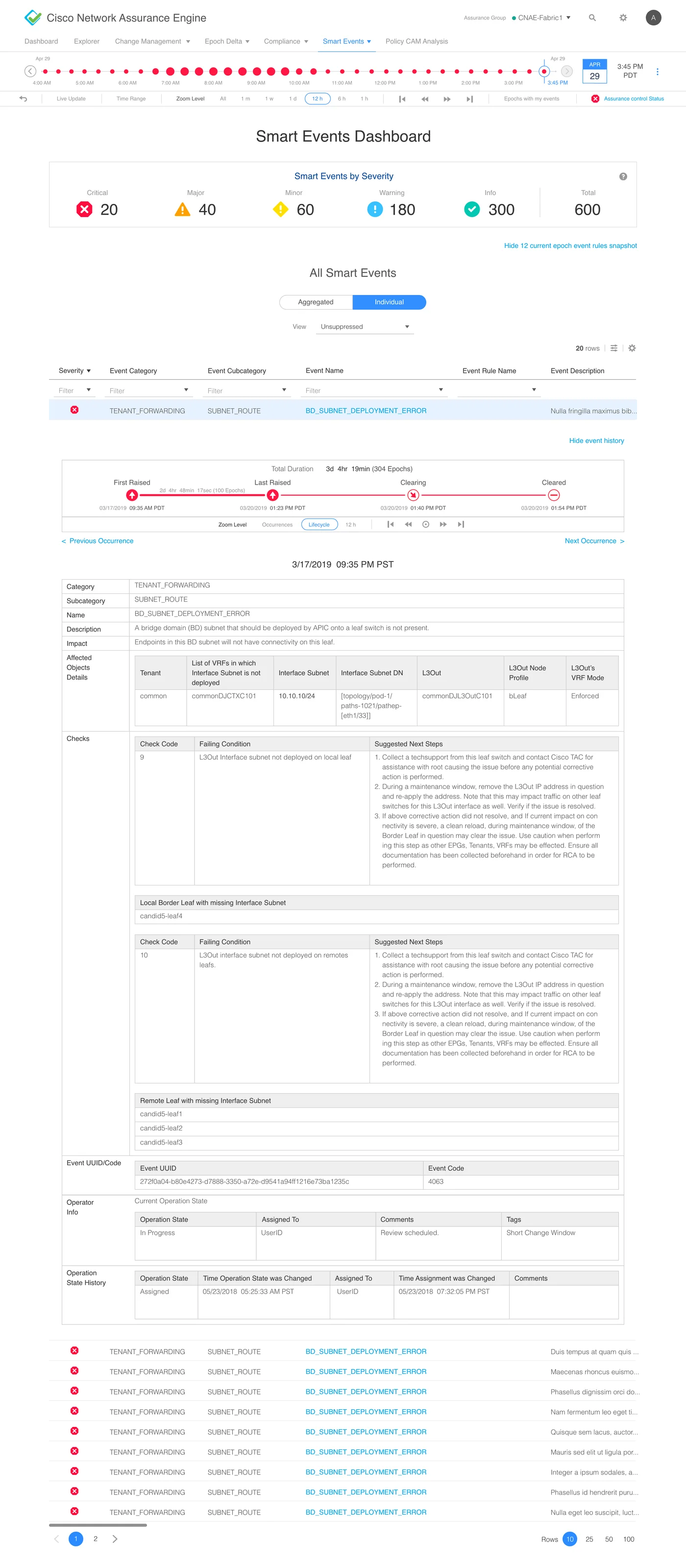 Final design: Smart Events Dashboard