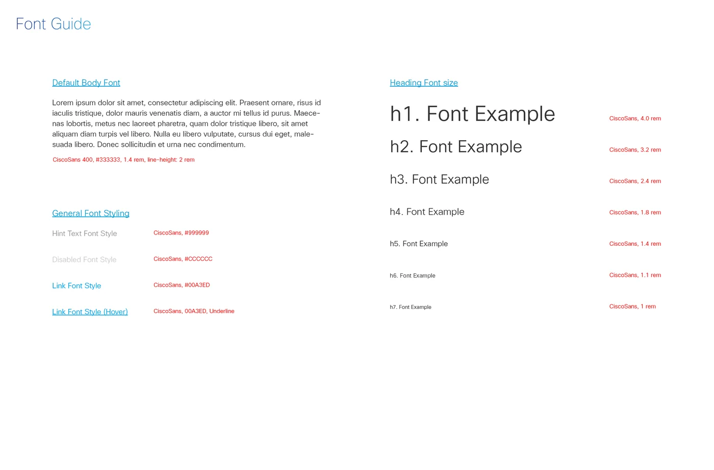 Component specification sheet 1 of 20