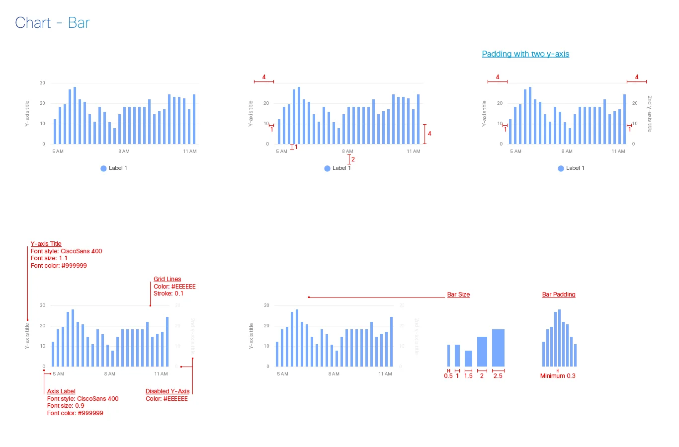 Component specification sheet 6 of 20