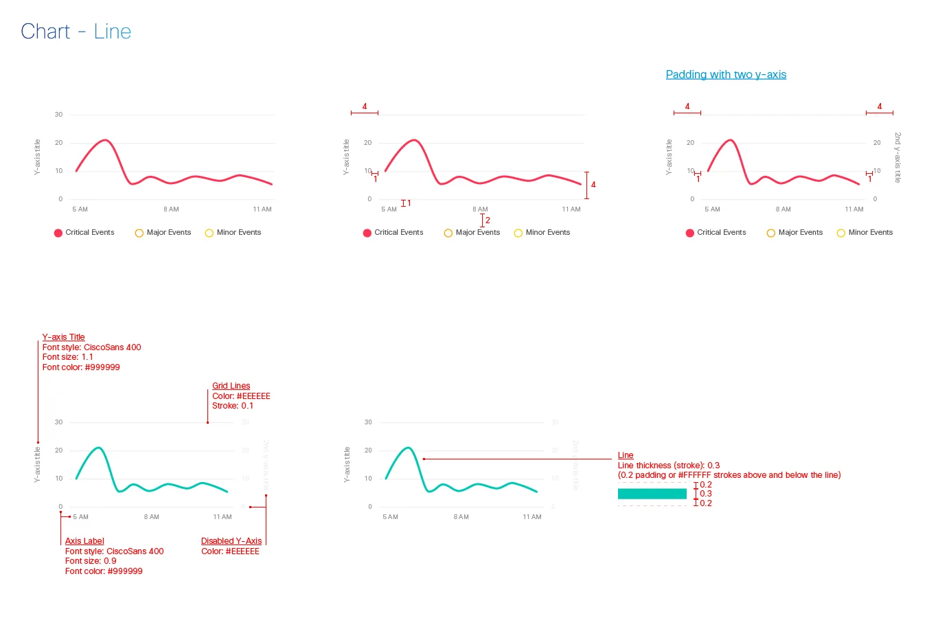 Component specification sheet 8 of 20