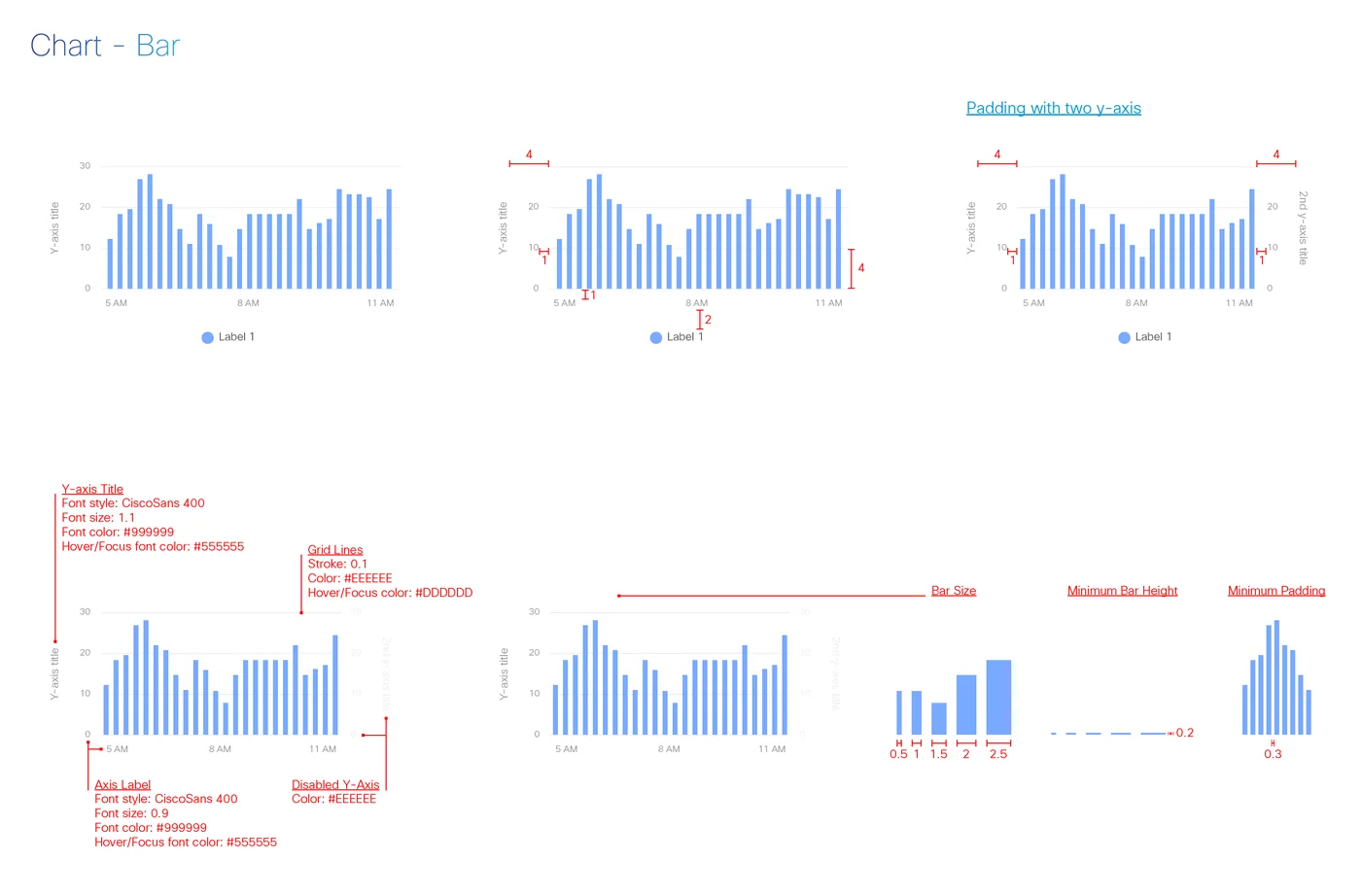 Component specification sheet 15 of 20