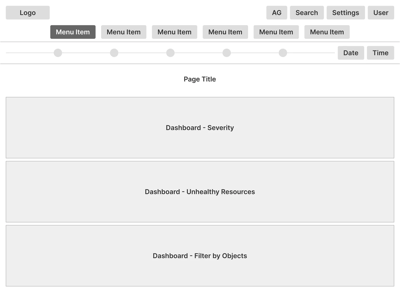 Wireframe: Dashboard layout